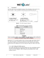 Предварительный просмотр 8 страницы Wet Labs ECO VSF User Manual