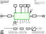 Preview for 7 page of Wet Sounds A-Link Mk2 Manual