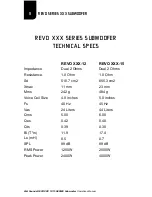 Preview for 5 page of Wet Sounds REVO XXX-12 Owner'S Manual