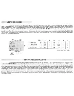 Предварительный просмотр 5 страницы Wet Sounds SS-10B 24 Owner'S Manual