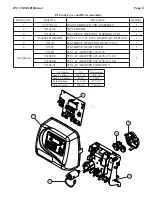 Preview for 9 page of Wetco Water Specialist 1.5EI Programming And Drawings Manual