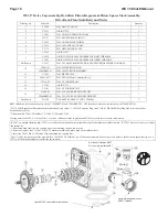 Preview for 10 page of Wetco Water Specialist 1.5EI Programming And Drawings Manual