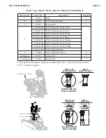 Preview for 13 page of Wetco Water Specialist 1.5EI Programming And Drawings Manual