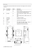 Preview for 3 page of WeTech WTC2001 User Manual