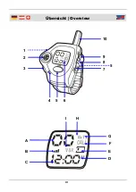 Preview for 3 page of Wetecom 107151 Instruction Manual