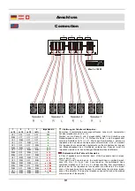 Preview for 5 page of Wetecom QK-8SH-T Instruction Manual