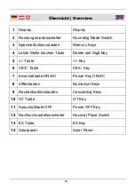 Preview for 5 page of Wetekom 17 04 15 Instruction Manual