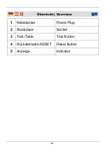 Preview for 4 page of Wetekom 26 00 75 Original Instruction Manual