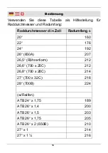 Предварительный просмотр 18 страницы Wetekom 35 95 62 Instruction Manual