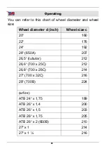 Предварительный просмотр 30 страницы Wetekom 35 95 62 Instruction Manual