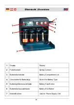 Предварительный просмотр 4 страницы Wetekom 42 80 86 Instruction Manual