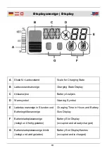 Предварительный просмотр 5 страницы Wetekom 42 80 86 Instruction Manual