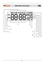 Предварительный просмотр 4 страницы Wetekom 53 42 71 Instruction Manual