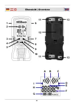 Предварительный просмотр 4 страницы Wetekom 53 53 44 Instruction Manual