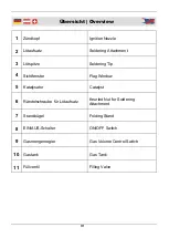 Preview for 5 page of Wetekom 79 89 00 Instruction Manual