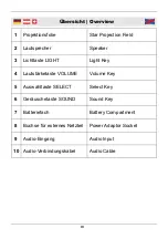 Preview for 4 page of Wetekom 80 82 60 Instruction Manual