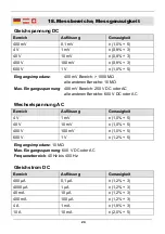 Предварительный просмотр 29 страницы Wetekom 81 52 69 Instruction Manual