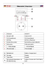 Preview for 3 page of Wetekom 81 85 13 Instruction Manual