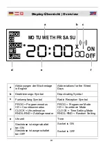 Preview for 4 page of Wetekom 81 85 13 Instruction Manual