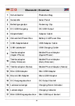 Preview for 5 page of Wetekom 819085 Instruction Manual