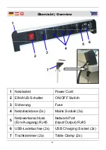 Preview for 4 page of Wetekom 82 14 63 Instruction Manual