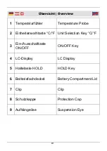 Preview for 4 page of Wetekom 82 55 04 Instruction Manual