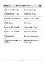 Preview for 4 page of Wetekom 82 72 76 Instruction Manual