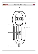 Preview for 3 page of Wetekom 851411 Instruction Manual