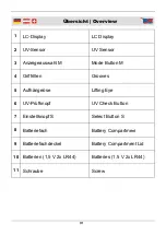 Preview for 5 page of Wetekom 97 66 05 Instruction Manual