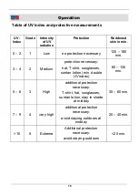 Preview for 20 page of Wetekom 97 66 05 Instruction Manual