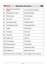 Предварительный просмотр 5 страницы Wetekom FS-501 Instruction Manual