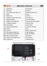 Preview for 5 page of Wetelux 82 06 93 Instruction Manual