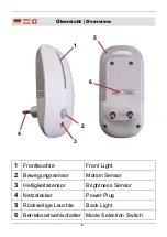 Предварительный просмотр 2 страницы Wetelux 83 63 55 Instruction Manual