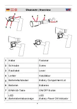 Предварительный просмотр 3 страницы Wetelux 84 26 17 Instruction Manual