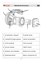 Preview for 3 page of Wetelux 85 14 27 Instruction Manual