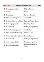 Preview for 4 page of Wetelux 85 58 67 Instruction Manual