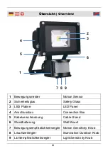 Preview for 3 page of Wetelux 85 58 69 Instruction Manual