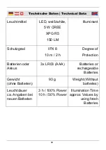 Предварительный просмотр 12 страницы Wetelux 86 43 66 Instruction Manual