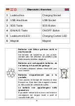 Preview for 4 page of Wetelux 92 26 92 Original Instructions Manual