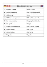 Preview for 4 page of Wetelux 92 86 59 Original Instructions Manual