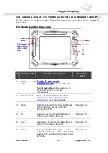 Preview for 14 page of Wetif IA812 User Manual