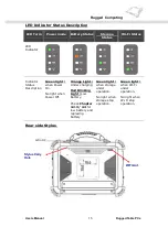 Preview for 15 page of Wetif IA812 User Manual