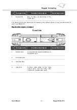 Preview for 16 page of Wetif IA812 User Manual