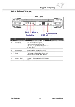 Preview for 17 page of Wetif IA812 User Manual