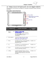 Preview for 19 page of Wetif IA812 User Manual