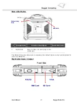 Preview for 21 page of Wetif IA812 User Manual