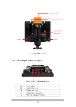 Preview for 12 page of Wetif VMT10 User Manual