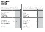 Предварительный просмотр 55 страницы Wetrok 20005 Operating Instructions Manual