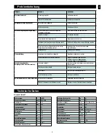 Preview for 6 page of Wetrok DISCOMATIC SAMBA XT Operating Instructions Manual