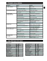 Preview for 16 page of Wetrok DISCOMATIC SAMBA XT Operating Instructions Manual